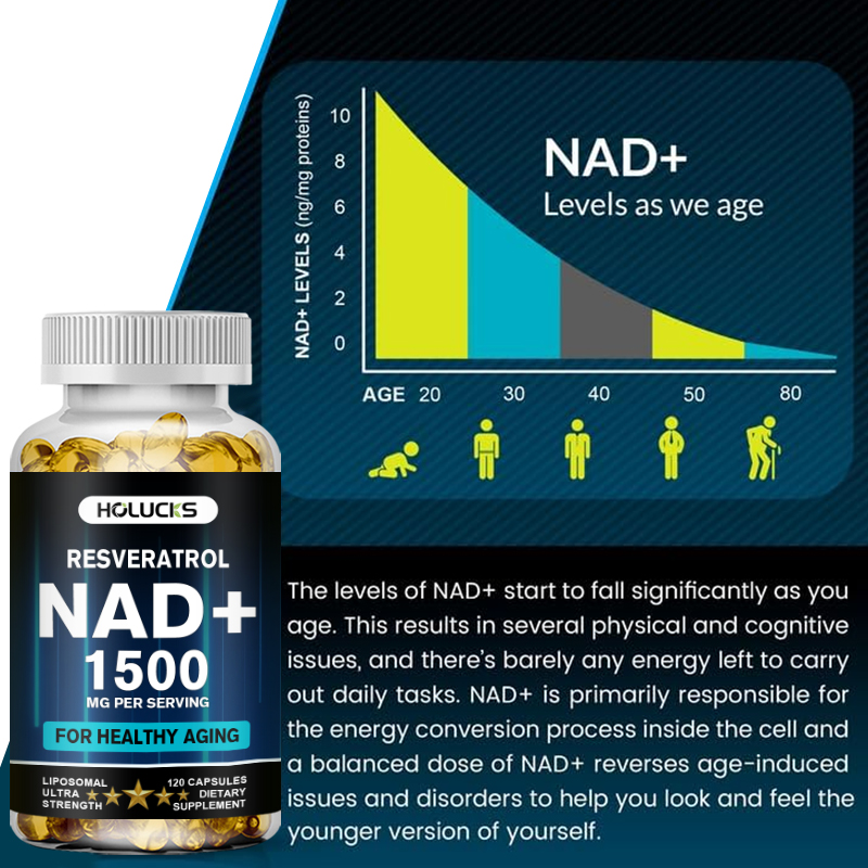 1500mg Anti-Aging NAD+ Capsule - Resveratrol Capsule Anti Aging recensie en prijs