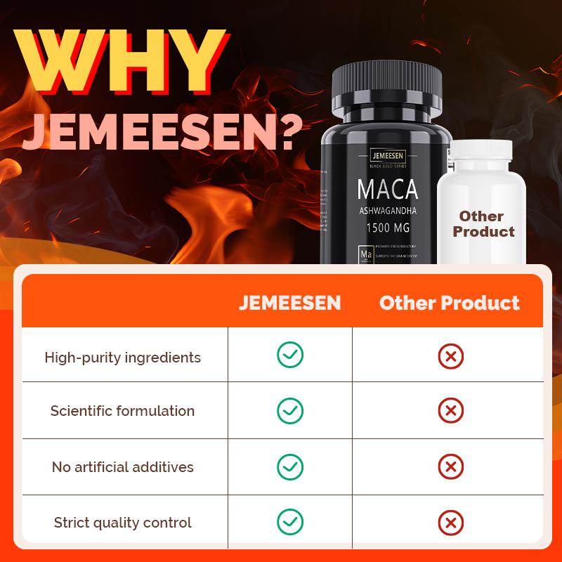 JEMEESEN - Ashwagandha Maca Wo - Ashwagandha Extract Root recensie en prijs