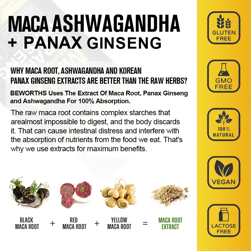 Maca-wortelcapsules met Ginsen - Ashwagandha Extract Root recensie en prijs